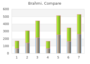 buy brahmi cheap