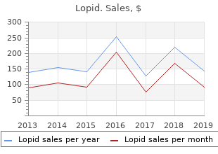 cheap lopid 300mg online