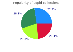 cheap 300mg lopid amex