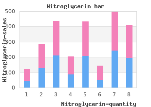 purchase genuine nitroglycerin line