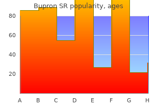 buy bupron sr 150 mg mastercard