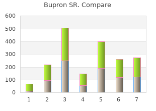 buy bupron sr 150mg on-line