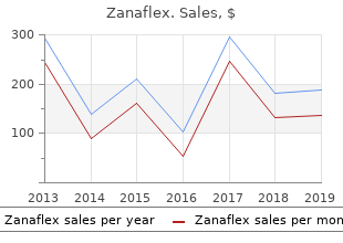 purchase generic zanaflex canada