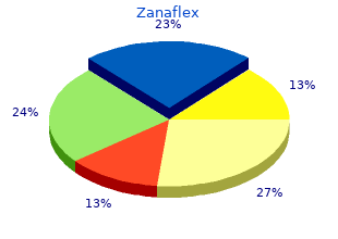 order zanaflex 4 mg fast delivery