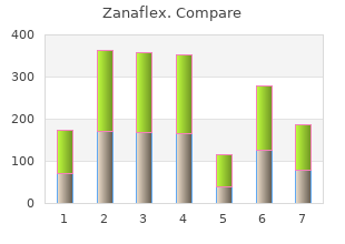 order zanaflex 4 mg without prescription