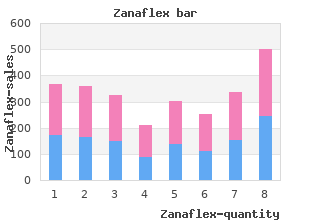 buy zanaflex 2mg without a prescription