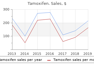 order line tamoxifen