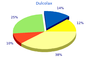 buy dulcolax cheap