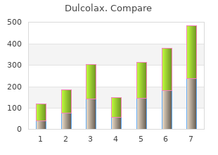 discount dulcolax on line