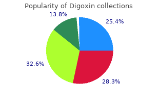 buy genuine digoxin online