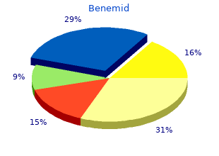 effective 500 mg benemid