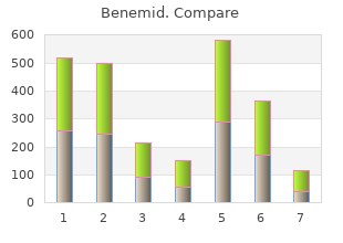 buy genuine benemid online