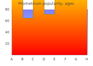 buy 100mg prometrium fast delivery