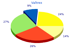 purchase valtrex 1000mg visa