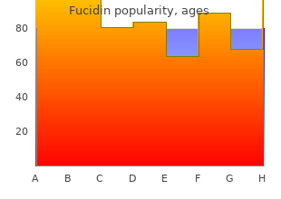 cheap fucidin 10gm with mastercard