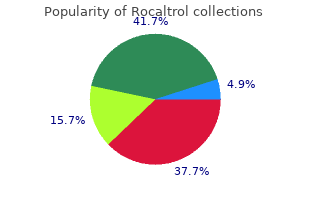 buy rocaltrol visa