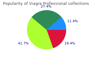 buy viagra professional overnight delivery