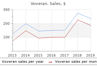 voveran 50 mg amex