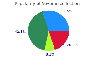 purchase voveran with a mastercard