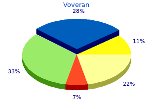 order 50mg voveran with mastercard