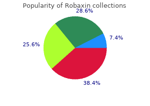 buy robaxin 500 mg otc