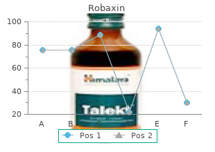 order robaxin in united states online