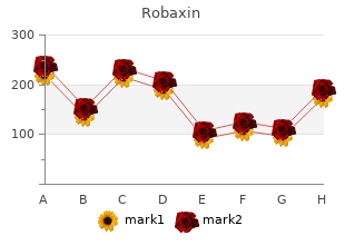 robaxin 500mg otc