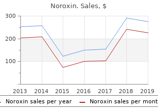 discount noroxin