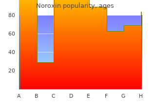 generic noroxin 400mg without prescription