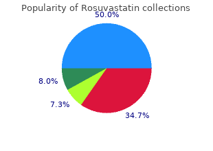 discount rosuvastatin 10mg amex