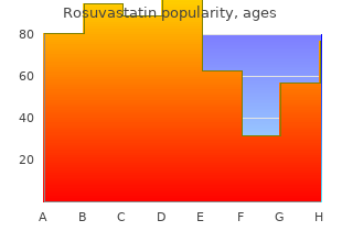 proven rosuvastatin 5mg