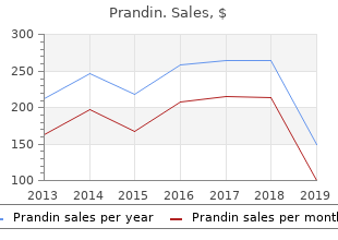 order prandin discount