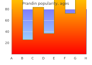 generic 0.5mg prandin with mastercard