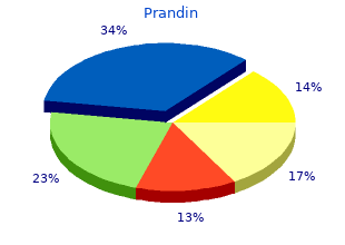 prandin 1 mg visa