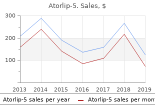 atorlip-5 5 mg low cost