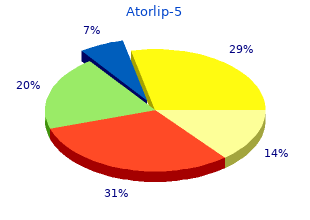 cheap atorlip-5 5mg visa