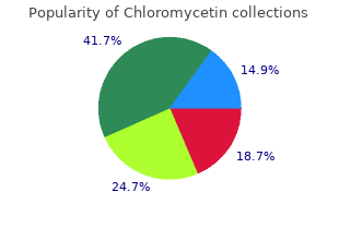 order cheap chloromycetin on-line