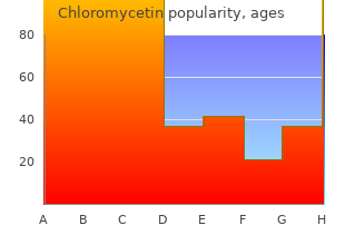 purchase 250mg chloromycetin visa