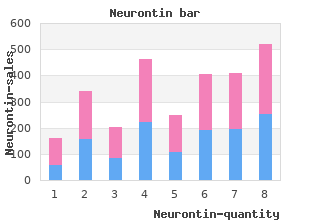 buy neurontin 100mg lowest price