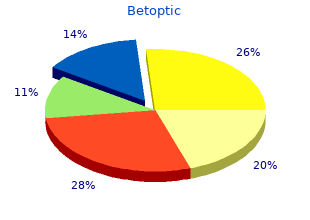 discount 5ml betoptic with amex