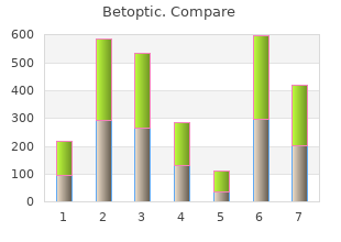 buy betoptic pills in toronto