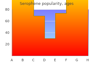 buy 50 mg serophene fast delivery