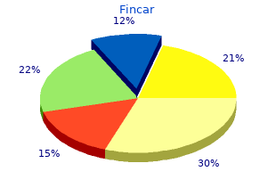 cheap fincar 5mg with visa