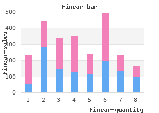 purchase fincar 5mg online
