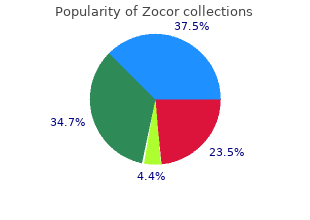 order zocor