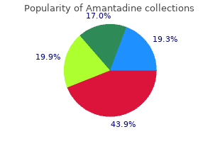 buy amantadine 100 mg low cost