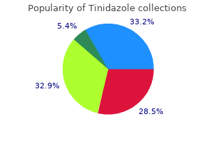buy cheap tinidazole line
