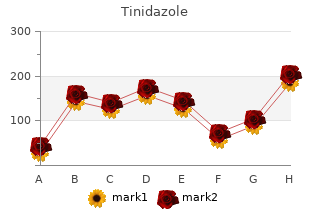 purchase cheapest tinidazole