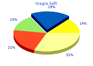 effective 100 mg viagra soft