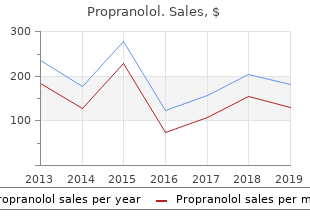 cheap propranolol